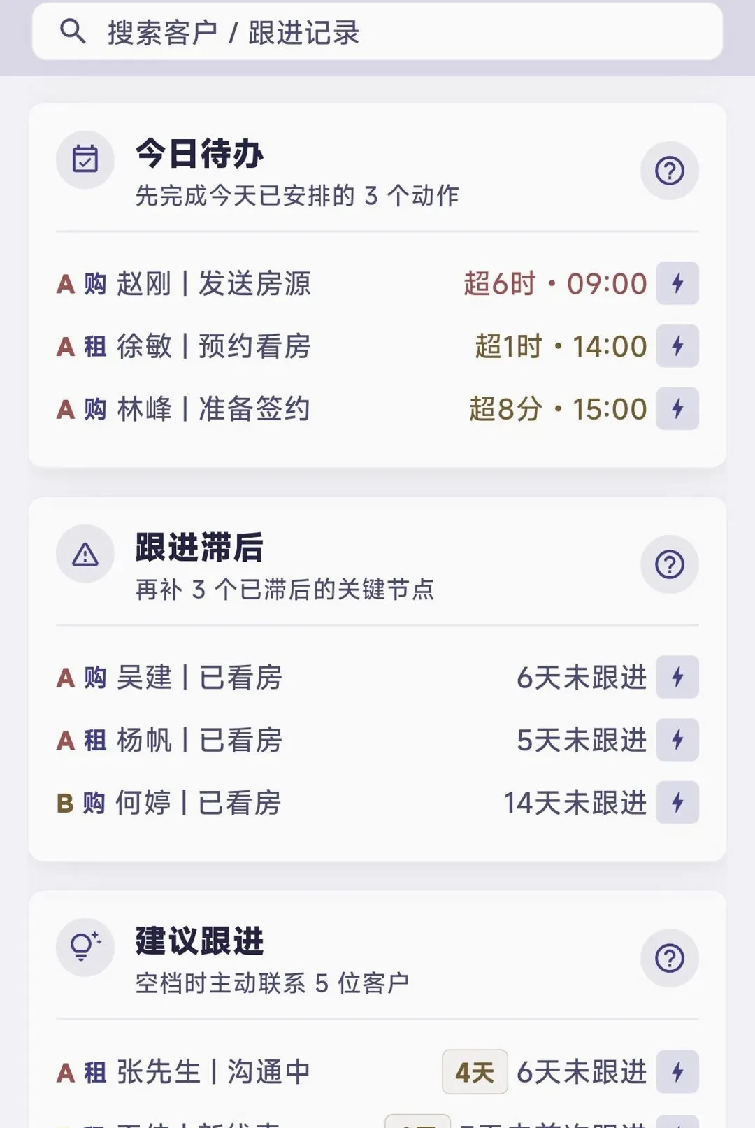 ��ҵ����(�������۹���)v1.0.4 ��׿���ͼ0